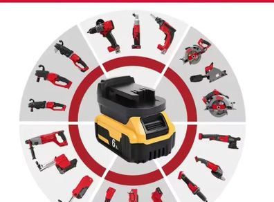 Battery Adapter for DeWalt 18 20V Lithium Battery Convert to for Milwaukee 18V Battery Cordless Power Tool