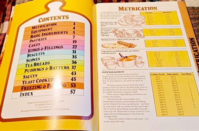 c1995. McDougalls Better Baking.