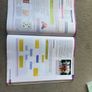 Essential Science Junior Cycle science textbook Image 4