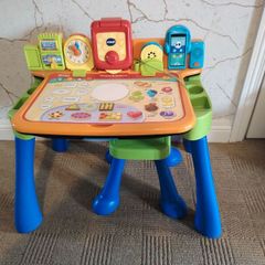 Vtech Activity table