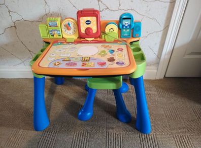 Vtech Activity table
