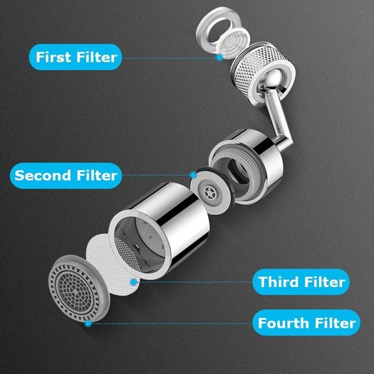 Rotation Faucet Sprayer Head Dual Effluent Washbasin Kitchen Robot Arm Extension Faucets