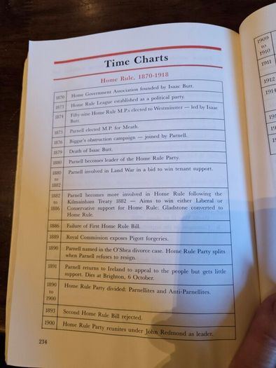 Ireland 1868-1970. The Passage Of Time. By Gerard Free And Maurice Hartigan. First Edition Large Volume Paperback In Good Condition.  See Photos For Same.