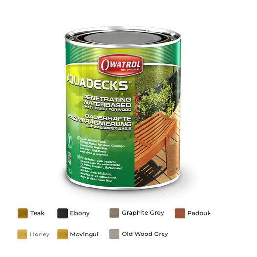 Wood-Penetrating Finish-Water Based