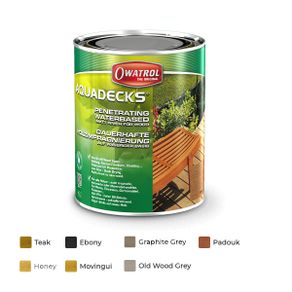 Wood-Penetrating Finish-Water Based