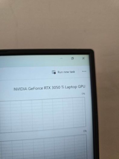 Laptop Gaming Asus Rog Strix G15 Rtx 3050 Ti