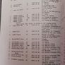 Irish Family History/ Vol 4 ,1988 Image 7