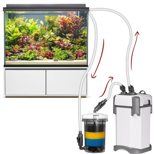 Kruger Meier FlowPure Pro 1600 - External Canister Pre-Filter 16/22