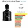 Creed Aventus Absolu Image 2