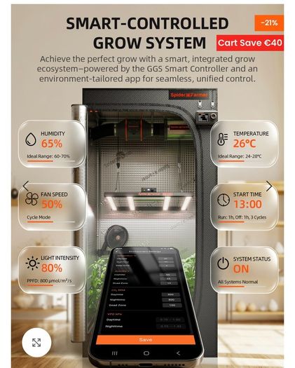 Remote controlled full indoor growing kit