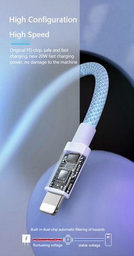 Super Fast Charger Cable For Apple iPhone 15 Plus Pro Type C to Type C Braided