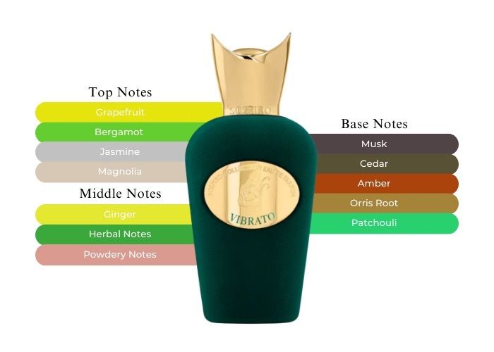 Sospiro Vibrato