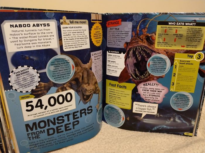 Star Wars, Everything You Need To Know Large Hardback Book