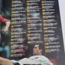 Football annual 2000 collectable Image 3