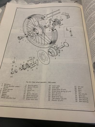 Honda C50,C70,C90