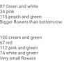 Joblot Flowers for Dressmaking Etc Image 2