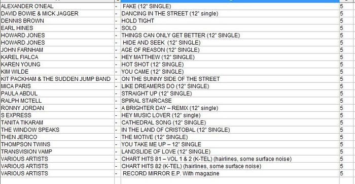 So - Horseshoe In The Glove - Vinyl Record + hundreds more