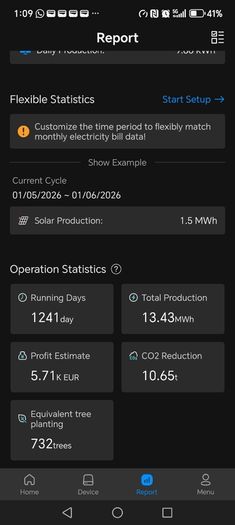 tranergy solar inverter.