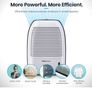 ProBreeze 1.5L Dehumidifier Image 3
