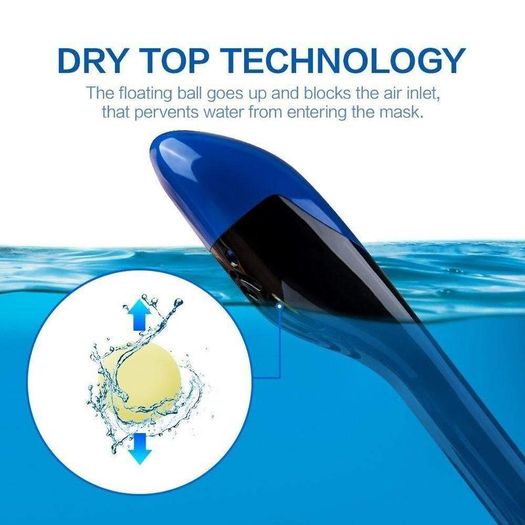 Snorkel Mask Full View 180 Degree Full Face Snorkeling Snorkel Masks Diving Mask Adult and Child Safety Diving with Action Camera Slot
