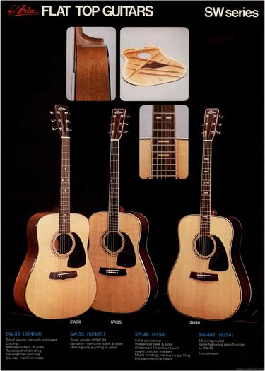 Vintage Aria SW-35(9240R) Acoustic Guitar - Made in Japan