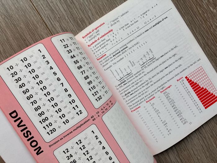 Fallon's Table Book by CJ Fallon (Primary School Maths)