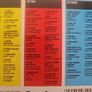 Anthems Of Ibiza 3CD Boxset Image 4