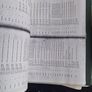 vintage Amstrad cpc programming manuals 1980s Image 10