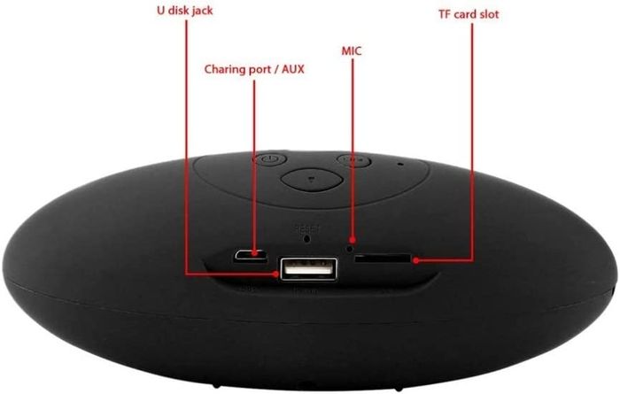 Wireless Bluetooth Rechargeable Speaker
