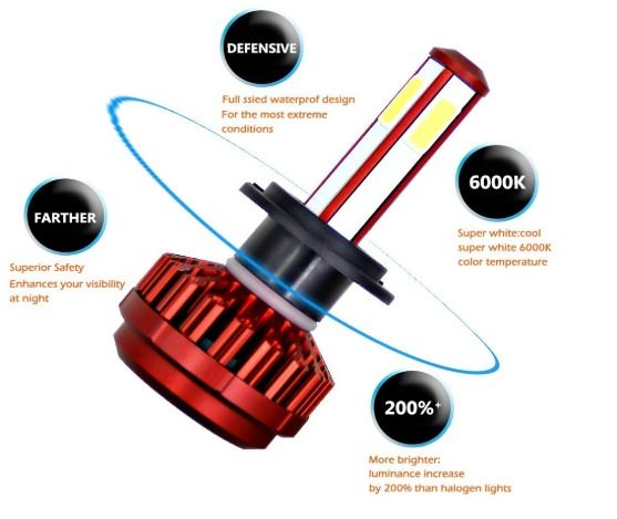 R7 Super Bright 4 Sides Emitting LED Auto Headlight DC9-36V 80W 8000Lumen 6000K H4 H7 Car Bulbs(Pack for 2)