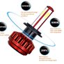 R7 Super Bright 4 Sides Emitting LED Auto Headlight DC9-36V 80W 8000Lumen 6000K H4 H7 Car Bulbs(Pack for 2) Image 2