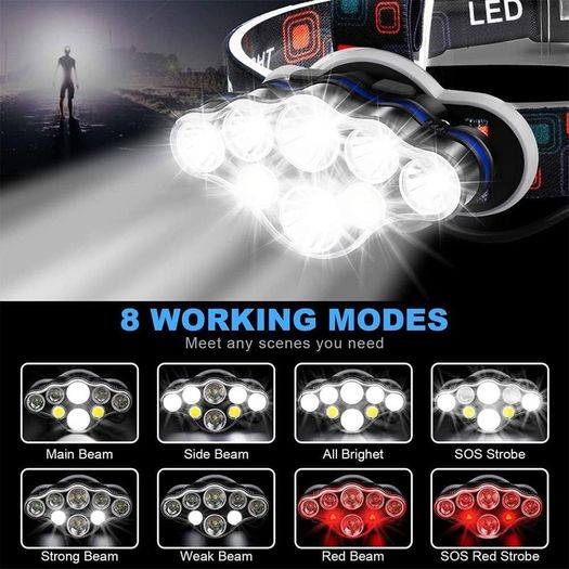Head Torch, 8 LED Super Bright USB Rechargeable Headlamp Waterproof 8 Modes Headlight with Red Lights Comfortable Adjustble Headtorch for Camping Fishing, Car Repair, Running, Outdoor