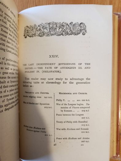 Alexander's Empir  By John Pentland Mahaffy. 1920 Edition Hardback In Good Condition