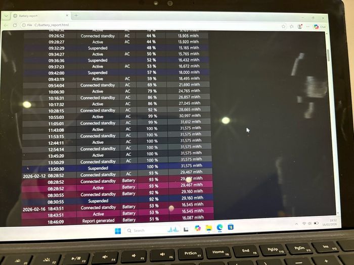 Microsoft Surface Pro 4
