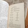 Vintage Irish Language School textbook titled Geograif don Ghaedheal og cuid 11. Image 9