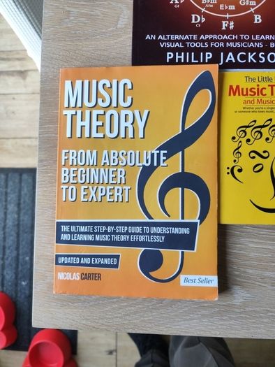 Music Theory Books Collection