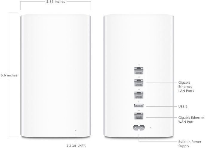 AirPort Extreme 802.11ac