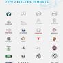 Type 2 Charging Cable, 32A / 7.2kW / 1 Phase / 8 Meter/Mode 3, Type 2 to Type 2 EV Charging Cable Facilitates Fast Charging for Electric Vehicles Image 7