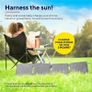 Trust Zuny Portable Solar Panel 40W Brand new and sealed. Image 9