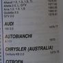 Distributor Cap Austin mini van 44280 Image 2