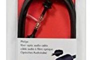 Fiber Optic Audio Cable