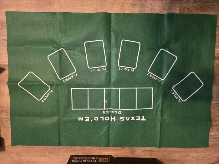 Poker - Texas Hold'em & Blackjack Set