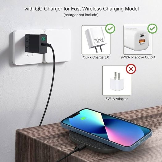 FREE EXPRESS SHIPPING Wireless Charger, Wireless Charging Pad for iPhone 15/14/13/12/11/Pro Max/XR/X/8 Plus,15W Max Fast Wireless Charger for Samsung Galaxy S21/S20/S10/S9/S8,HUAWEI Mate RS/P30 Pro and other Qi Phone