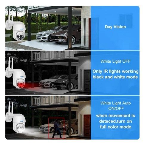 4 Camera Smart Security System, 1TB memory, Outdoor, 8 Channel NVR