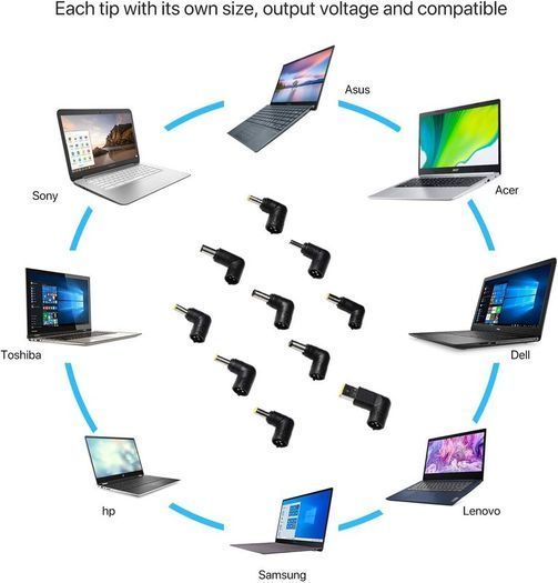 Universal Power Supply for Notebook / Laptop Charger / Charger / AC Adaptor