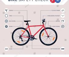 Bike box builds/ Bike Assembly