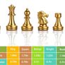 FREE P&P Magnetic Travel Chess Set with Folding Games Board and 2 Extra Queens & Storage Bag for Kids and Adults (Gold & Silver) Image 3