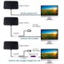 TV Aerial/Antenna (Saorview Approved) Image 2