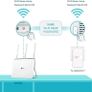 (4k) Tp-link Tl-wpa7617 Kit Av1000 Powerline Adapter 1200mbps Wifi Extender / New Image 6