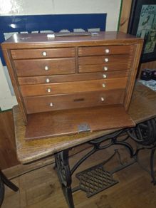 Engineers toolbox